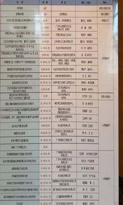 營(yíng)銷亮嘴赴廣西參加衛(wèi)生殺蟲用品年會(huì)，創(chuàng)始人親自接待考察推動(dòng)日用雜品銷售